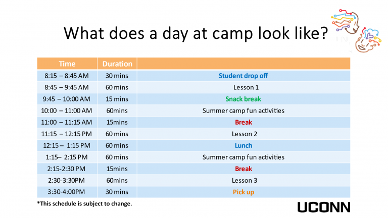 Weekly Camp Schedule | BRAIN Camp